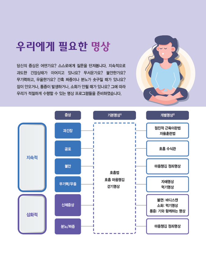 우리에게 필요한 명상 포스터